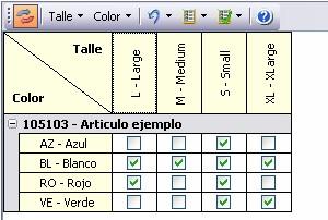 Por ejemplo: Todas las configuraciones (columnas y filas visualizadas, posición de escalas, ordenamiento y