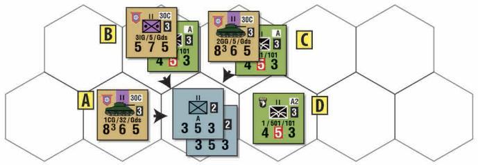 Básicamente cada división o brigada independiente aliada es una formación diferente, mientras que las formaciones alemanas son a nivel de cuerpo y de ejército. Las formaciones alemanas son: EJEMPLO.