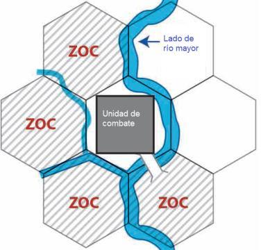 Una unidad que comience en EZOC puede mover directamente a otra EZOC y detener su movimiento, siempre que no atraviese o entre en enlace de ZOC (7.4). 7.3 Otros efectos de la ZOC EZOC y retiradas.