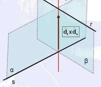 perpendicular a s y que contiene a r La recta perpendicular común es t = α β (Si r y s no fuesen perpendiculares n α = d s x d t, n β = d r x d t siendo d