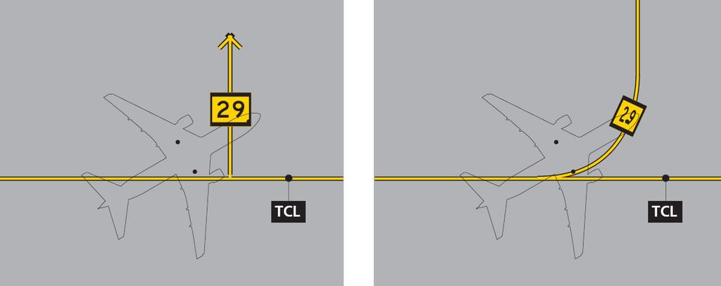 Señalización del Área de Movimiento LAR 154 Apéndice 5 Capítulo 2 Señales en Plataformas de Estacionamiento de Aeronaves c.