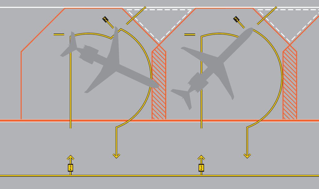 Ejemplo de Solución de solape para diferentes tipos de aeronave Figura 2-25-5.