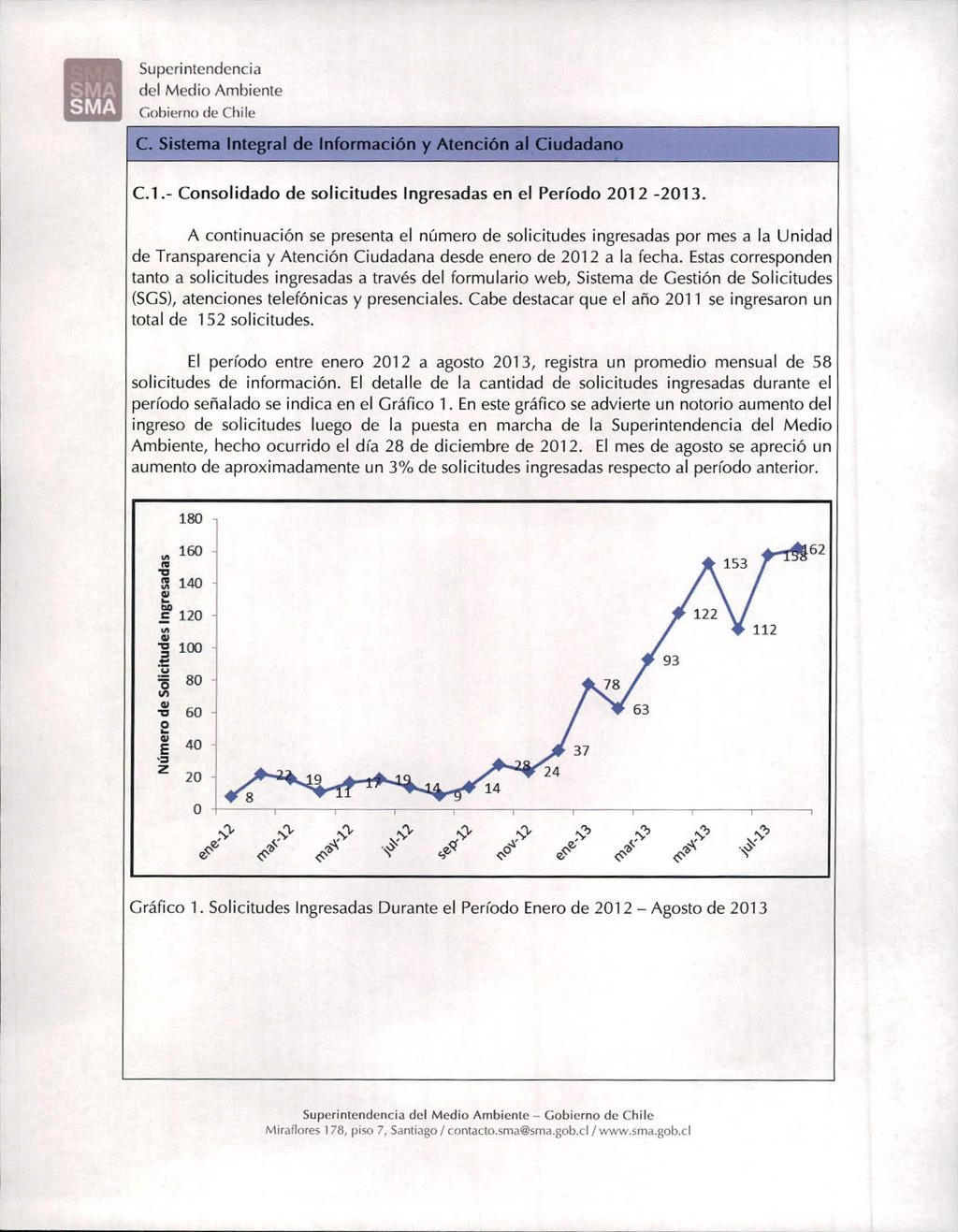 Gobierno de Chile C. Sistema Integral de Información y Atención al Ciudadano C. 1.- Consolidado de solicitudes Ingresadas en el Período 2012-2013.