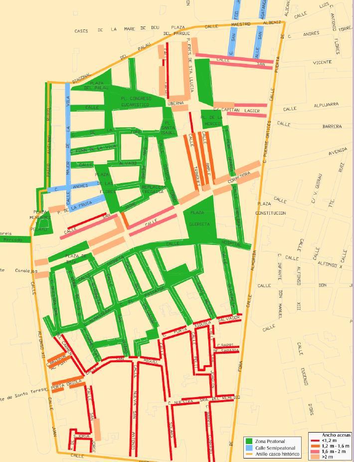 Figura 25. Mapa de ancho de aceras en las calles próximas a las zonas peatonales.