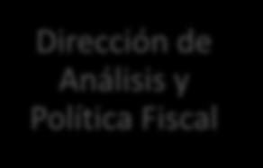 Viceministerio de Ingresos y Evaluación Fiscal de Análisis