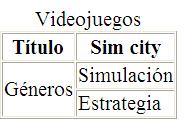 </table> <table border= 1 cellpadding= 1 cellspacing= 1 > <caption> Videojuegos </caption> <th>título</th> <th>sim city</th> <td rowspan= 2 >Géneros</td> <td>simulación</td> <td>estrategia</td>