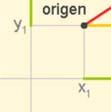 punto B de manera que el AB es igual al vector u vector
