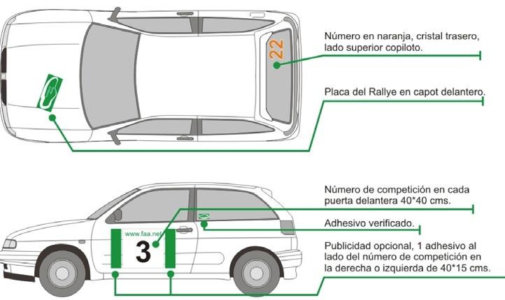 Art. 7 VEHÍCULOS ADMITIDOS Según el anexo 4 del Reglamento Deportivo de Rallyes de la Federación Andaluza de Automovilismo. Art. 8 INSCRIPCIONES Art.