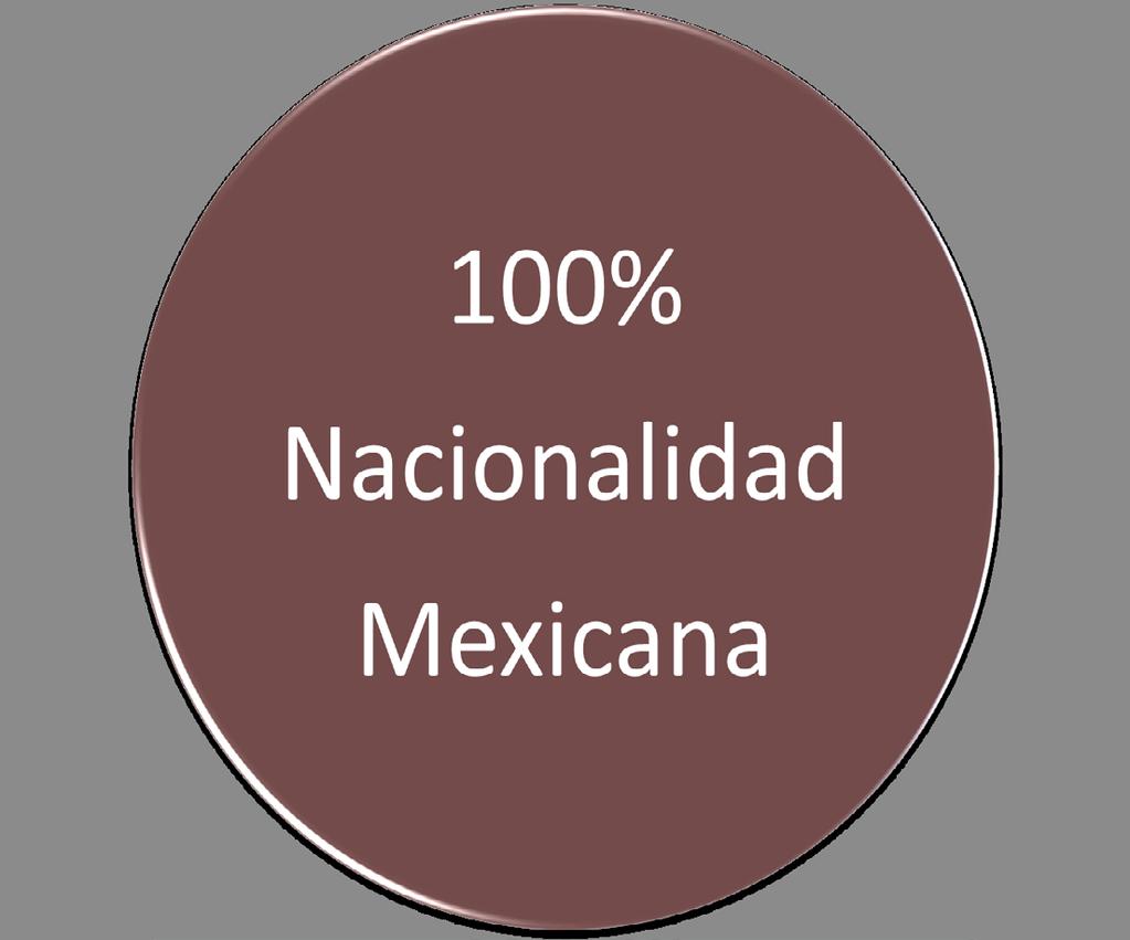 nacionalidad mexicana.