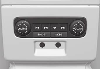 SISTEMA AUDIOVISUAL Panel de control trasero con enchufe para auriculares* Los auriculares pueden conectarse para escuchar diferentes medios que se seleccionan con el panel de control trasero.
