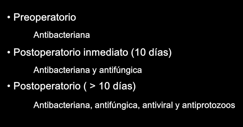 Profilaxis Preoperatorio Antibacteriana Postoperatorio inmediato (10 días) Antibacteriana y