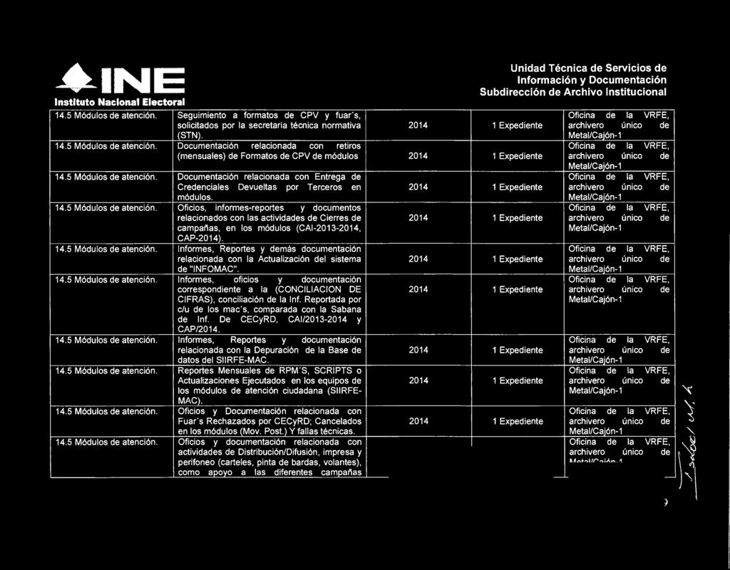 -*-INE Instituto Naclona1 Electoral Seguimiento a formatos de CPV y fuars, solicitados por la secretaria técnica normativa (STN.
