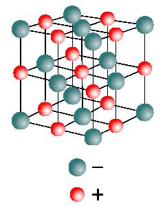 electrónica del gas noble más próximo (8 e - en su capa de valencia); para ello ganan o pierden electrones si se trata de un enlace iónico, o los comparten, si se trata de un enlace covalente.