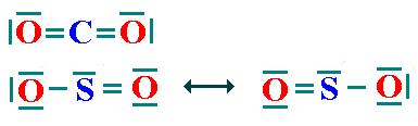 electronegativo, sobre el que aparecerá una carga parcial negativa (δ - ) y sobre el menos electronegativo, una carga (δ + ).
