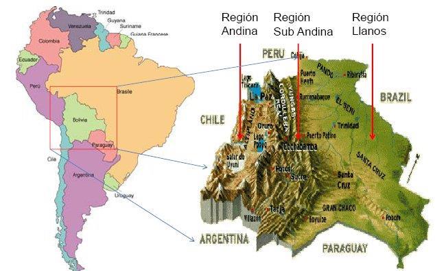 Bolivia, datos importantes Extensión Población División Político Administrativa 1.098.581km2 10.059.856 hab.