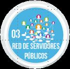 Comunicación Instantánea Propósito: Formar una red social integrada por ciudadanos y servidores públicos interconectados, para promover