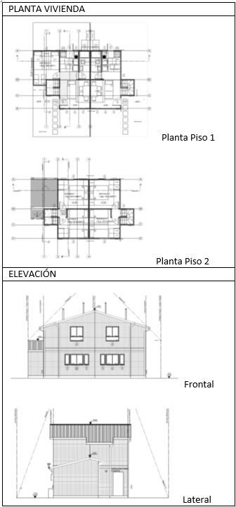 V I V I E N D A(Tipo B1) Conformación de la vivienda tipo Vivienda Tipo B1: Vivienda pareada de 2 pisos con una superficie de 55,16 m2.