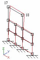 8 Deformada aumentada 10 veces de la estructura de barras de la pared bajo la acción de H = 300 N El desplazamiento de los nudos proporcionado por Metal3D es (tabla A.