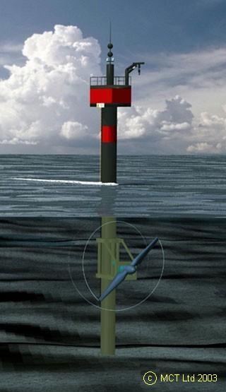 ERNC: Energía del Mar