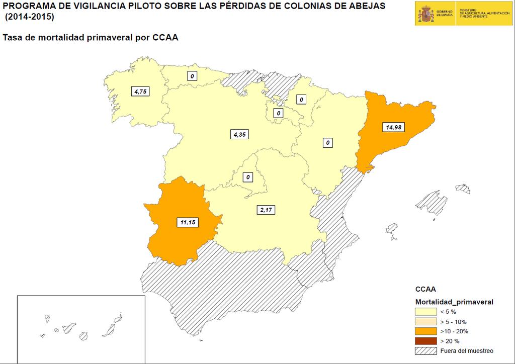 Mortalidad primaveral durante la campaña 2014-2015 en España La mortalidad primaveral en esta campaña se ha situado en el 6,59%, con rangos que han variado de 15,0% (Cataluña) y el 0% (Asturias, La