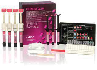Composites Gradia GUM Starter Kit Ref.