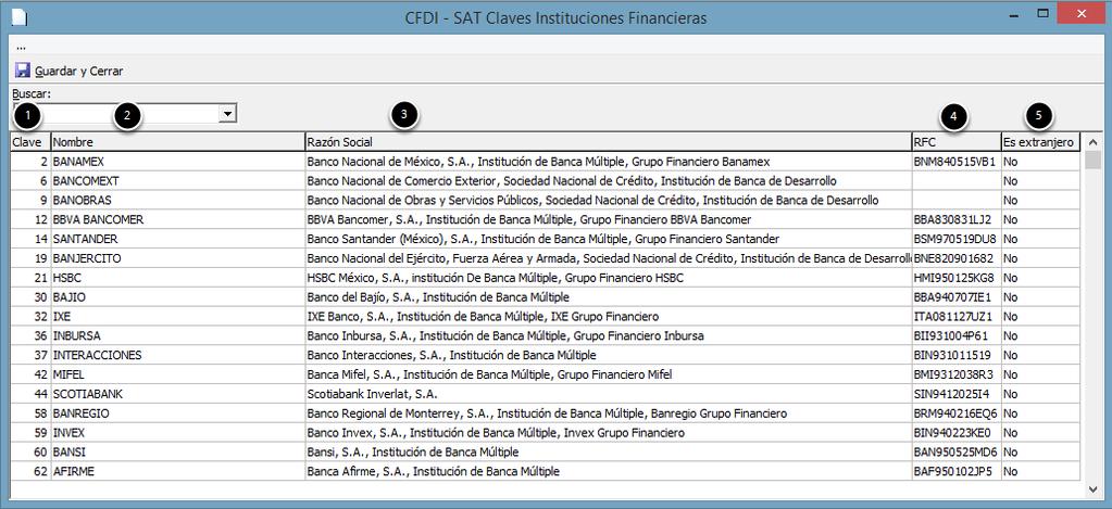 En el Catalogo CFDI SAT Claves Instituciones Financieras permite Ingresar nuevas Instituciones Financieras como Editar algún