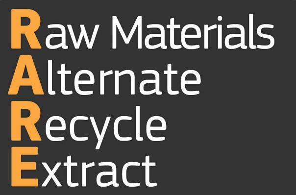 Análisis iniciativas en H2020 EIP Raw Materials Materias Primas (Extracción, procesado, reciclado y sustitución) Promotor UMICORE + CE +