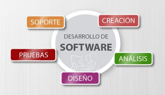 aplicaciones web, software para centros con control de ordenadores, plataformas de gestión de