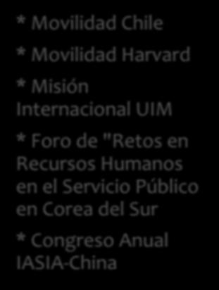 MOVILIDAD CONVENIOS DESAFÍOS 2016-II * Movilidad Chile * Movilidad Harvard * Misión Internacional UIM * Foro de "Retos en