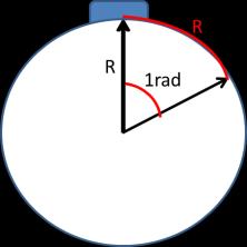 b) su periodo Sol. 0,2 s T 0,2 s El periodo es de 0,2 s, es decir, el cuerpo tarda 0,2 segundos en dar una vuelta.
