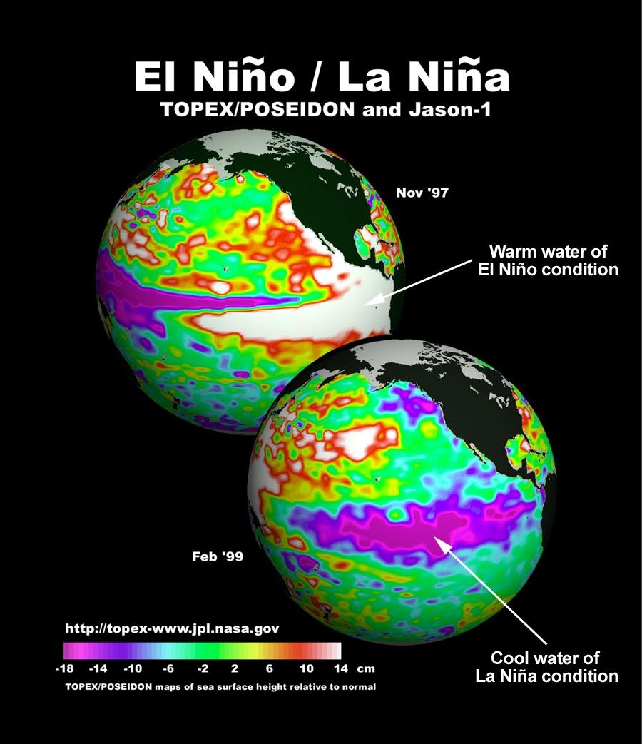 La variabilidad natural del clima está determinada por una gran variedad de procesos, pero el más importante es el así llamado Fenómeno de El Niño Oscilación del SUR (ENSO) El término El Niño data de