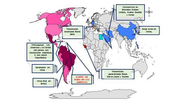 Esta semana: Tabla de Contenido En este número... 2 Síndrome Respiratorio por Coronavirus... 4 Virus Zica en Brasil... 5 Sarampión en Chile.