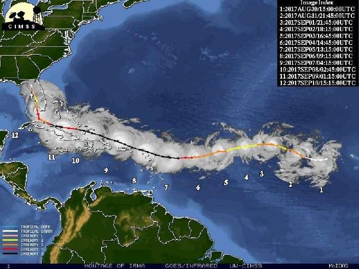 16 setiembre 217 Figura 14. Trayectoria del Huracán Irma del 3 agosto al 11 de setiembre de 217. Fuente CIMSS.