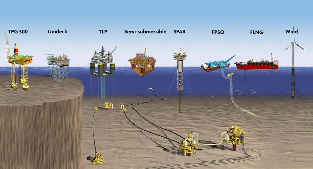 Nuestras capacidades en aguas profundas TPG 500 Unideck TLP