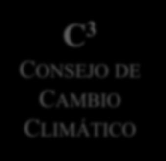 DE CAMBIO CLIMÁTICO CONGRESO GOBIERNOS
