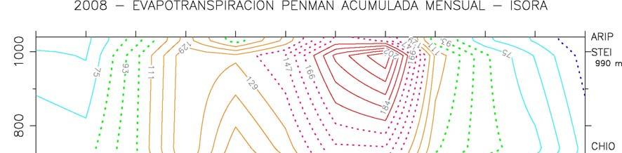 47 Contorno evaporimétrico mensual en la Comarca de Isora Los contornos indican la distribución altitudinal de las ETP acumuladas en la Comarca de Isora.