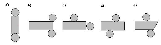 ÁREAS Y VOLÚMENES. 2ºESO 1.- Cuáles de las siguientes figuras son desarrollo de un cilindro? 2.- Cuáles de las siguientes figuras son desarrollo de un cono?