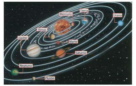 Pàgina 4 de 18 Cada planeta tiene sus satélites. El satélite de la Tierra es la Luna. Saturno tiene más de 20 satélites.