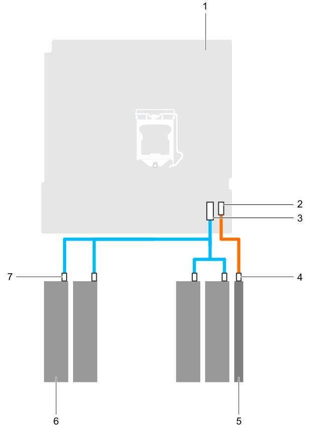 Ilustración 15. Diagrama de cableado para cuatro unidades de disco duro SATA de 3,5 pulgadas desde la placa base 1. Placa base 2.