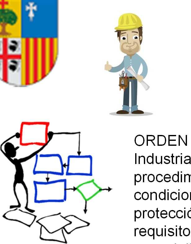 Regulación en Aragón Decreto 116/2003, de 3 de junio, del Gobierno de Aragón, por el que se aprueba el Reglamento de las acreditaciones