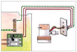 Ejemplo de Circuito Especial Calentador Eléctrico Colores de los Conductores DESCRIPCIÓN NTP 370.