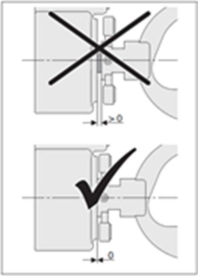 : Tornillo de retención para el portapiezas X Fijar hasta el tope el portapiezas Ceramill Motion 2 (5X) D-Set en el
