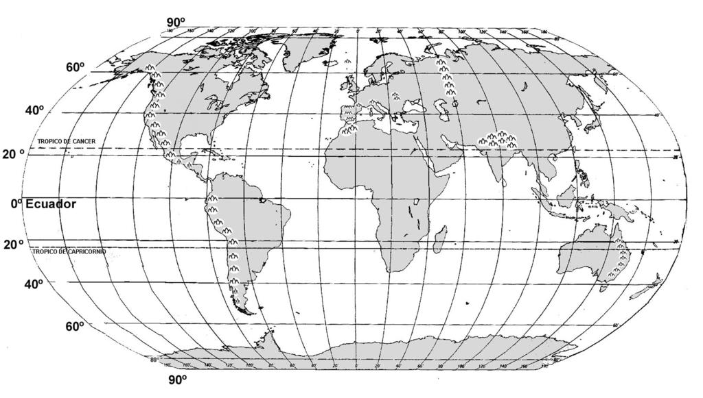 4) Busca en un Atlas las siguientes ciudades y escribe al lado de su nombre la latitud y la longitud en la que se encuentran y el tipo