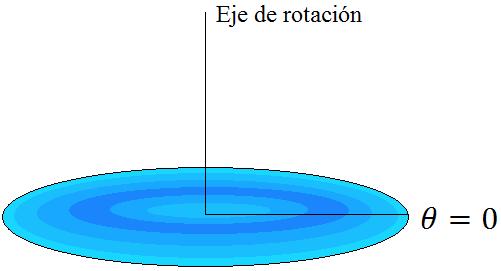 Obtención de las ecuaciones de los diferentes tipos de movimiento plano de los cuerpos rígidos. 4.4 Cinemática de algunos mecanismos. Mecanismo de cuatro articulaciones. 1.