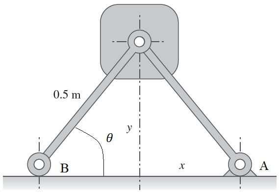 9. Las patas del cuerpo mostrado en la figura tienen longitudes iguales a 0.5 m, el extremo A está fijo a la superficie y el B puede desplazarse libremente. Calcule de las patas cuando x = 0.