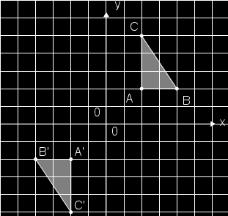 A) rotación B) traslación C) homotecia D) reflexión con respecto al eje y.
