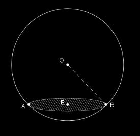 Con base en la siguiente información, conteste las preguntas 24 y 25: La siguiente figura ilustra una sección plana producto de la intersección de un plano con la superficie de una esfera.