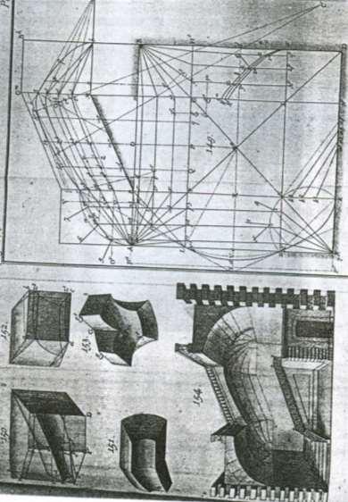 ESTEREOTOMIA o ART du TRAIT significa el corte de los sólidos. Era la rúbrica, en el s XVII en Francia, bajo la cual se delineaban diferentes técnicas, por ejemplo la técnica de cortar piedras.
