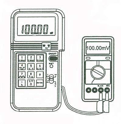 Indicador del valor nominal mv/v - El aparato tiene un preajuste estándar a 100mV.