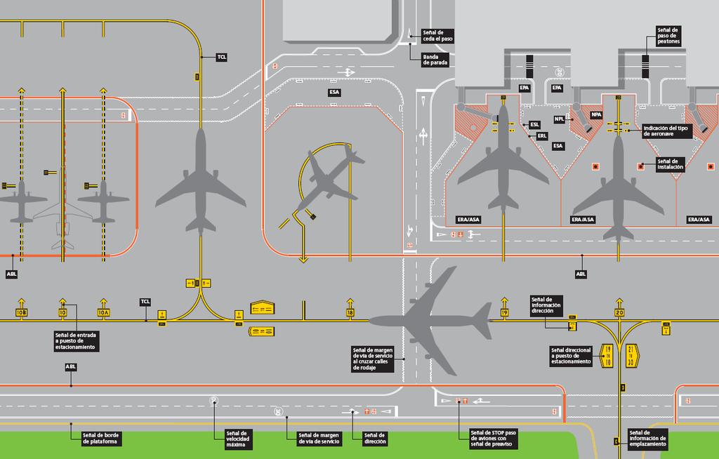 Capítulo 2 Señales en Plataformas de Estacionamiento de Aeronaves Figura 2-17-2.